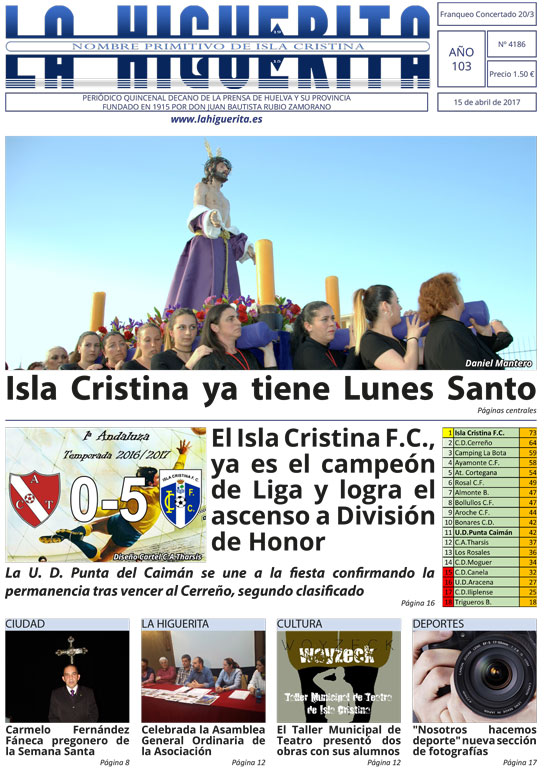 15 de abril de 2017